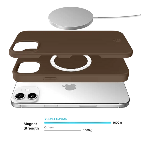 Espresso Brown iPhone Case