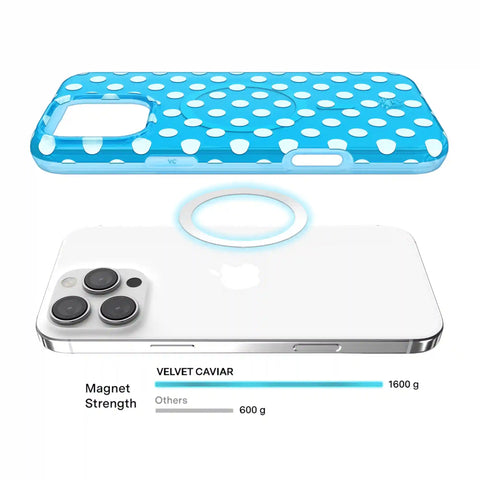 Aquamarine Polka Dot iPhone Case