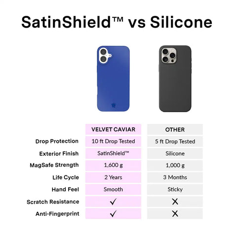 Cobalt Blue iPhone Case