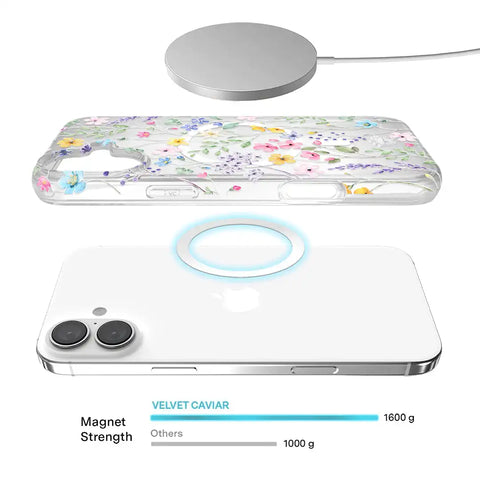 Enchanted Floral iPhone Case