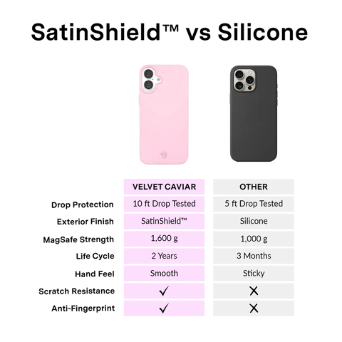 Strawberry Milk iPhone Case