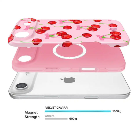 Sweet Cherry iPhone Case