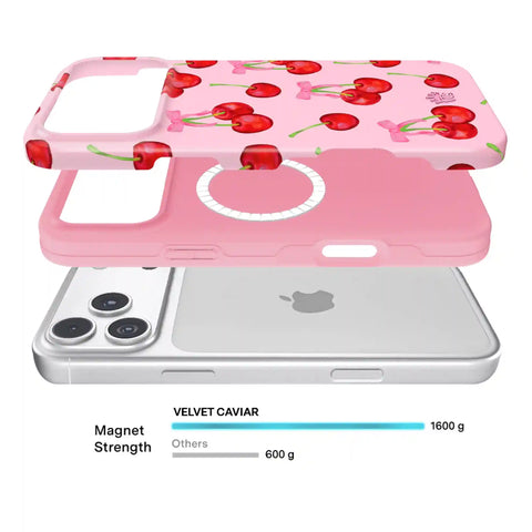 Sweet Cherry iPhone Case