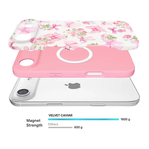 Posie Pink Bow iPhone Case