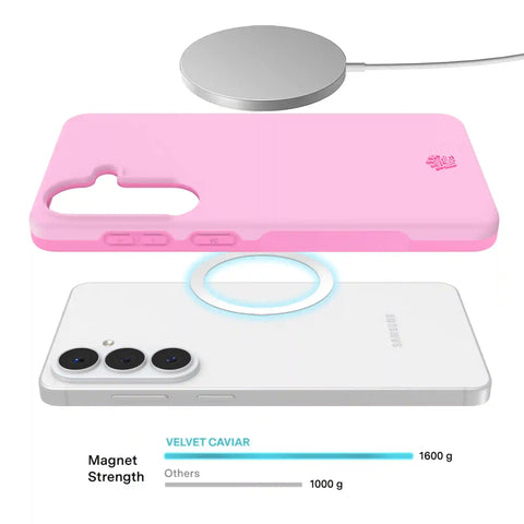Pink Sugar Samsung Case