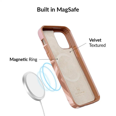 Starstruck iPhone Case