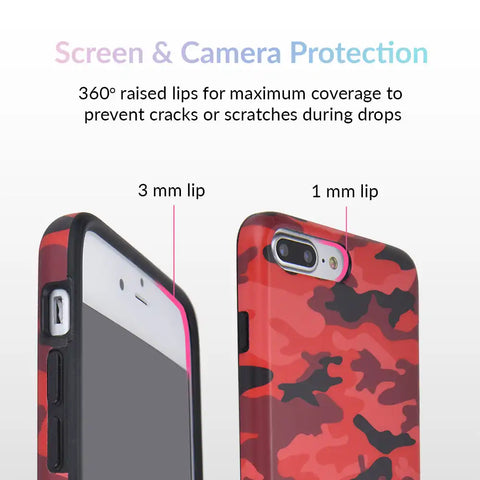 Red Camo iPhone Case
