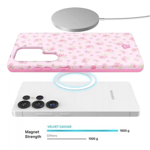 Dainty Pink Floral Samsung Case
