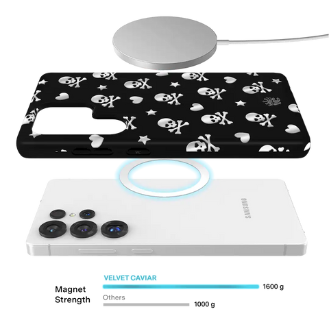 Chrome Skulls Samsung Case