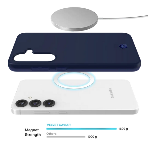 Admiral Navy Samsung Case